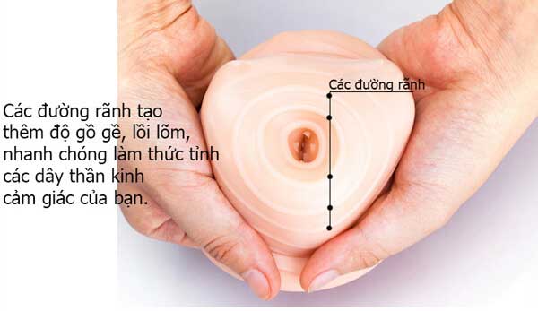 AD17 Âm đạo giả cao cấp có rung kích thích khoái cảm mạnh Âm đạo giả cao cấp có rung kích thích khoái cảm mạnh LoveAider