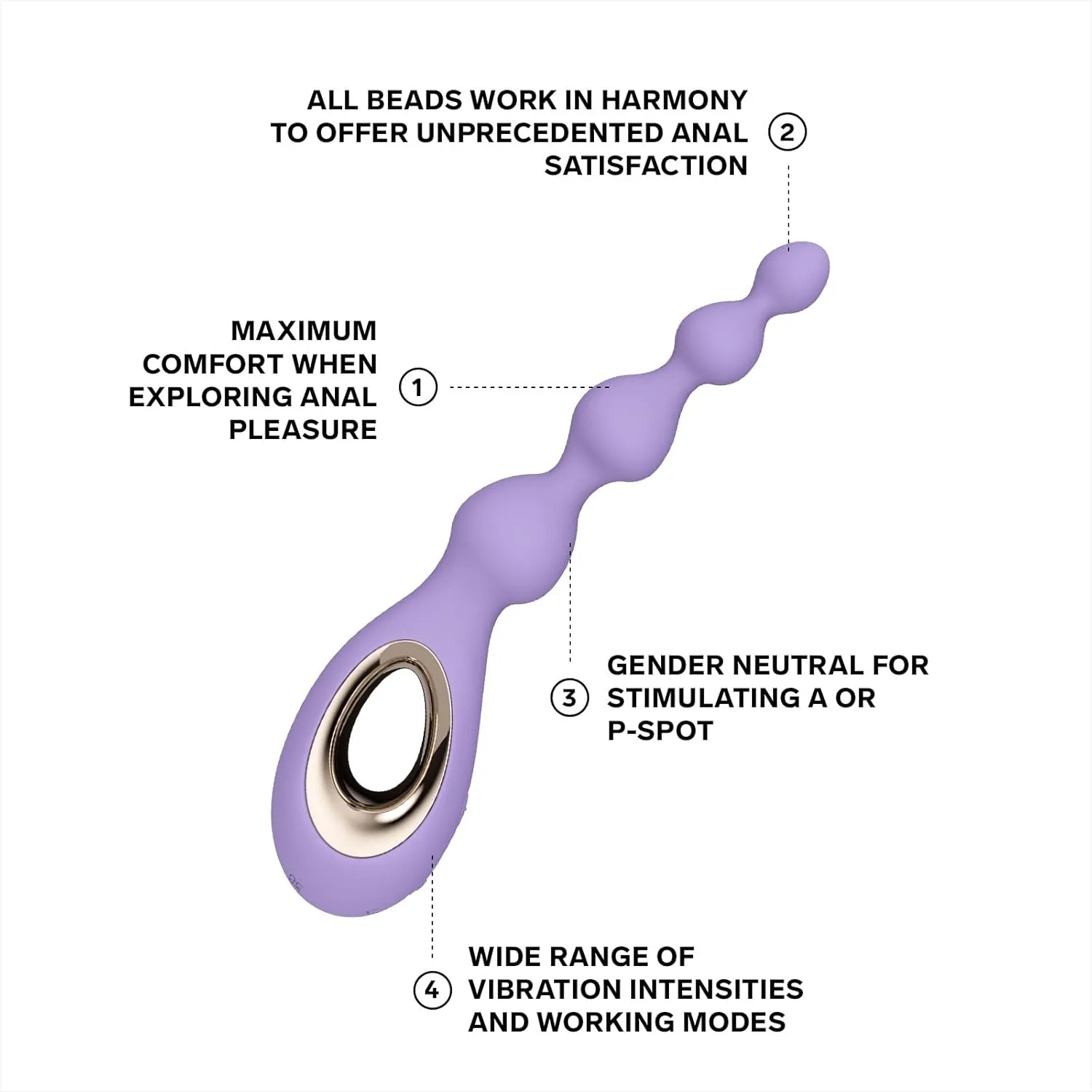 Máy Rung Hậu Môn Cao Cấp Đa Năng Lelo Soraya Beads DC42F Máy Rung Hậu Môn Cao Cấp Đa Năng Lelo Soraya Beads DC42F